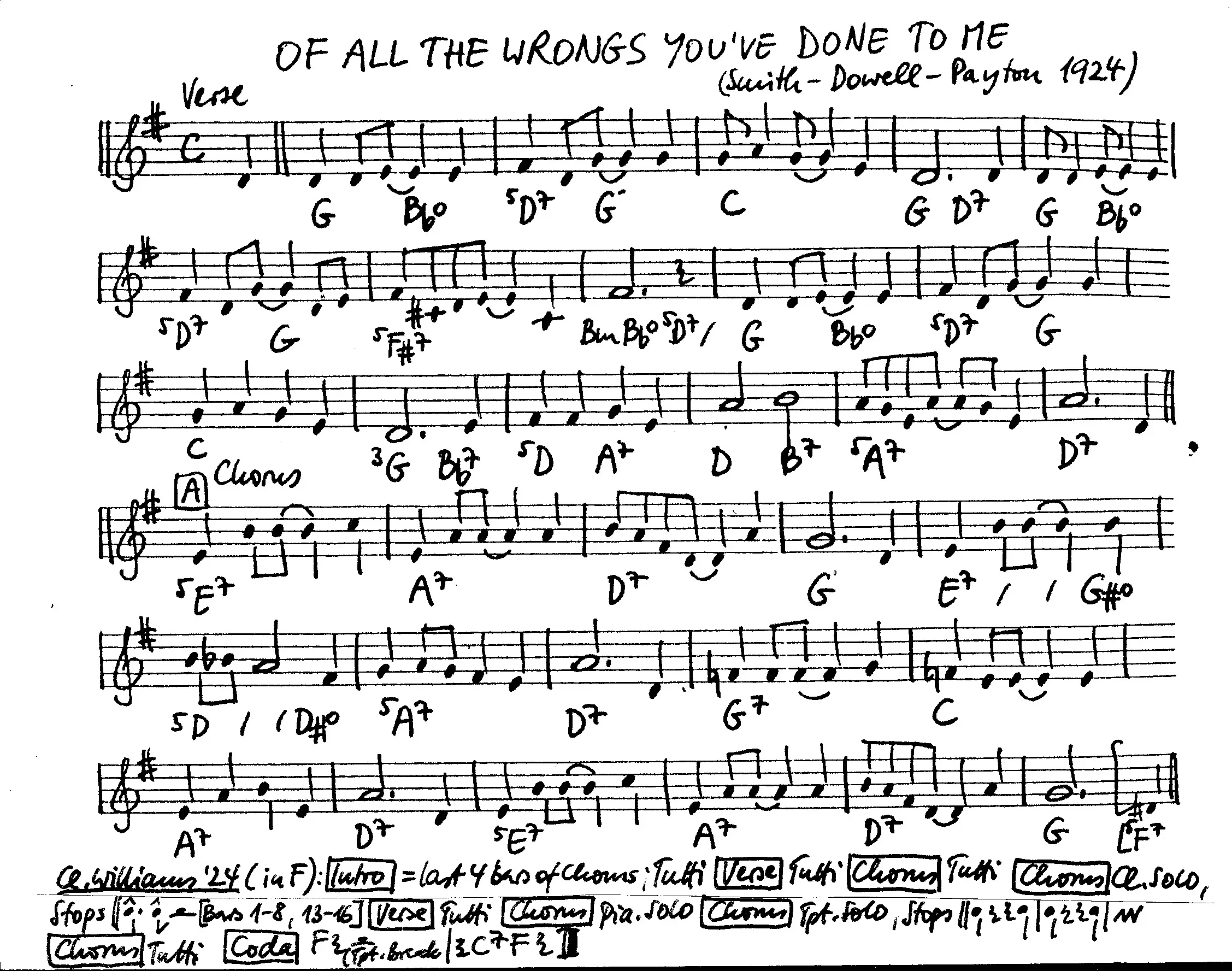 of all the wrongs free jazz leadsheet - Courtesy of the Jungle Jazz Band